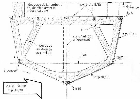 Vela RC - Plantas de veleiros de radio controle para construção