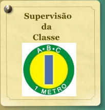 Superviso                da            Classe