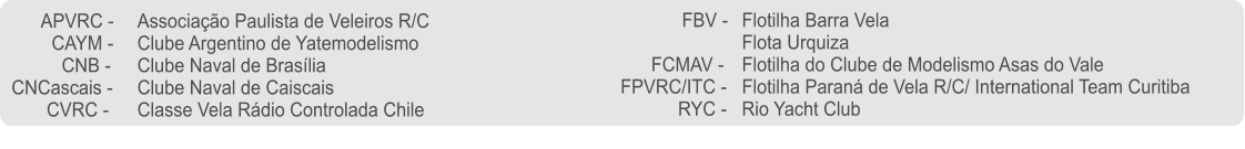 APVRC - 	Associao Paulista de Veleiros R/C         CAYM - 	Clube Argentino de Yatemodelismo           CNB - 	Clube Naval de Braslia CNCascais - 	Clube Naval de Caiscais        CVRC - 	Classe Vela Rdio Controlada Chile      FBV - 	Flotilha Barra Vela                       		Flota Urquiza        	       FCMAV - 	Flotilha do Clube de Modelismo Asas do Vale FPVRC/ITC - 	Flotilha Paran de Vela R/C/ International Team Curitiba             	    RYC - 	Rio Yacht Club